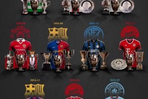 星空体育下载-巴黎新王欲立？欧洲历史仅10支三冠王，恩里克有望成瓜帅后第二人