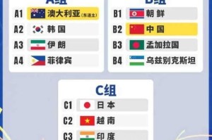 星空体育下载-0-3！伊朗女足溃败，亚洲杯首个惨案 数据一边倒 中国女足底线4-0