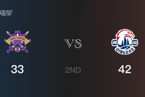 半场战罢，青岛42-33领先北控