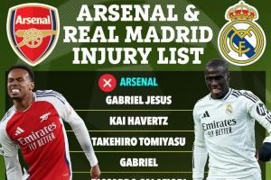 星空体育官网-阿森纳皇马场上两队踢，场下伤停球员刚好再凑一队