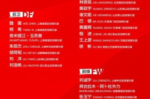 星空体育APP-国足新一期集训名单：徐彬、蒯纪闻等年轻球员入选