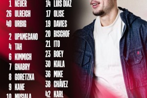 星空体育官网-拜仁欧冠大名单：凯恩领衔，金玟哉缺阵，穆西亚拉、博伊在列