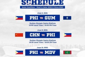 星空体育-​菲律宾队新招募入籍球员众多 阵容至今未能公布